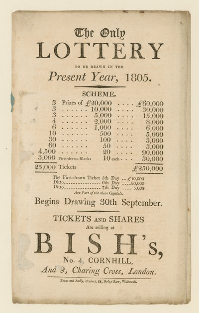 Publicité de loterie - English School