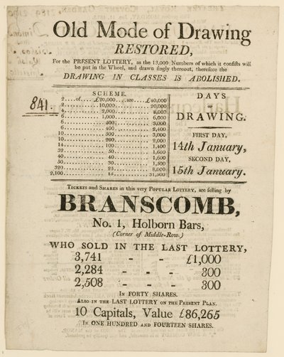 Publicité de loterie - English School