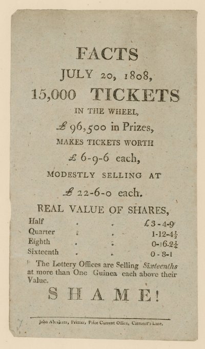 Publicités pour la loterie - English School
