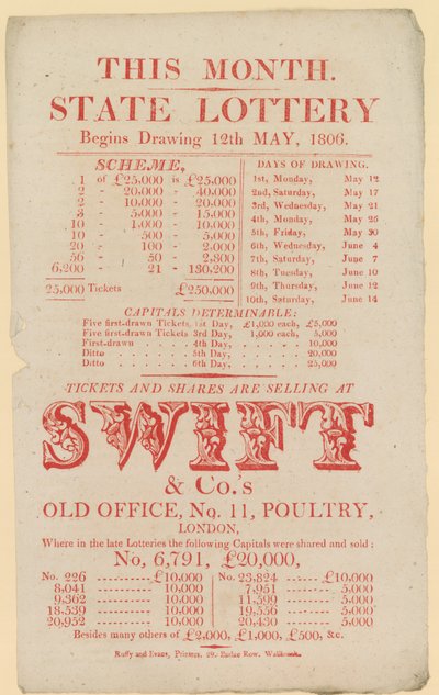 Publicités de loterie - English School