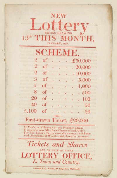 Publicités de loterie - English School