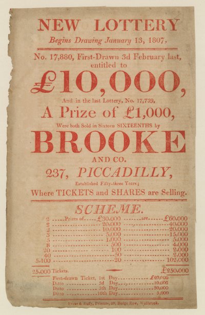 Publicités de loterie - English School