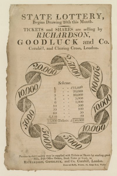 Publicités de loterie - English School