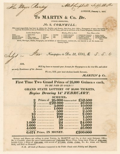 Informations sur la loterie fournies par un courtier en valeurs mobilières - English School