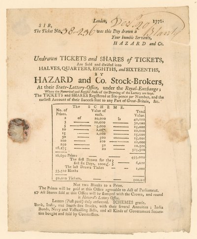Billet de loterie - English School