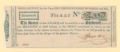 Billet de loterie - English School