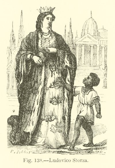 Ludovico Sforza - English School