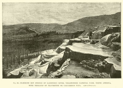 Sources chaudes mammouth de la rivière Gardiners, parc national de Yellowstone, Amérique du Nord, avec des terrasses de travertin ou de tuf calcaire - English School