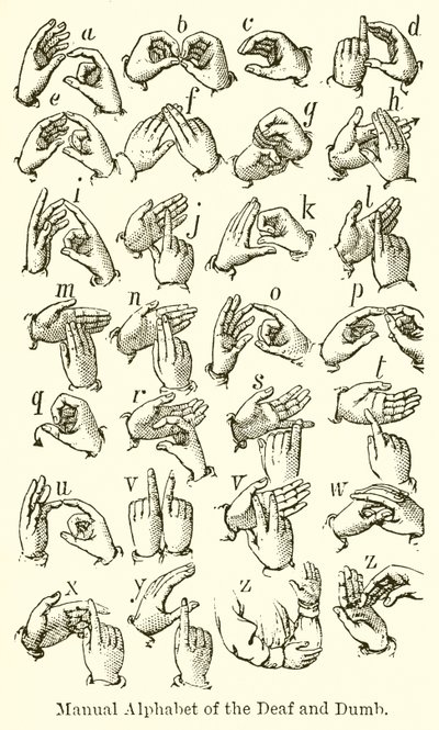 Alphabet manuel des sourds-muets - English School