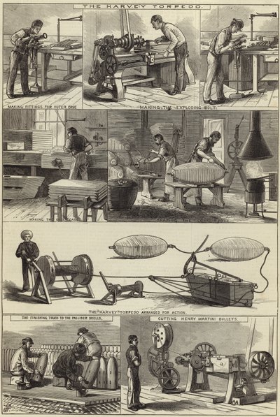 Fabrication de matériel de guerre à l