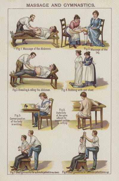 Massage et gymnastique - English School