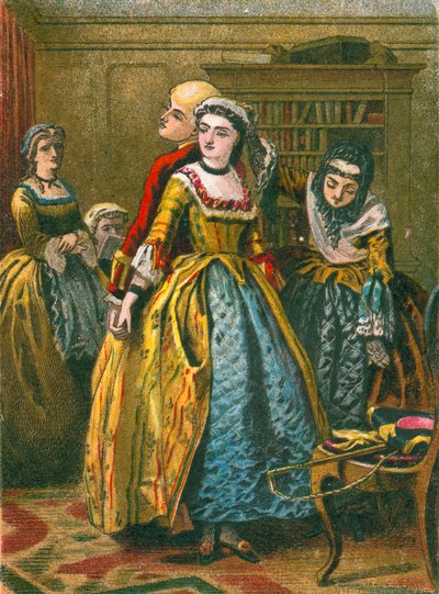 Mesurer les hauteurs - English School