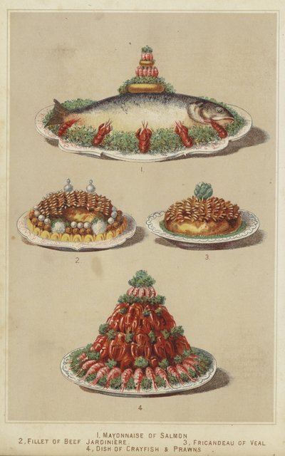 Plats de viande et fruits de mer - English School
