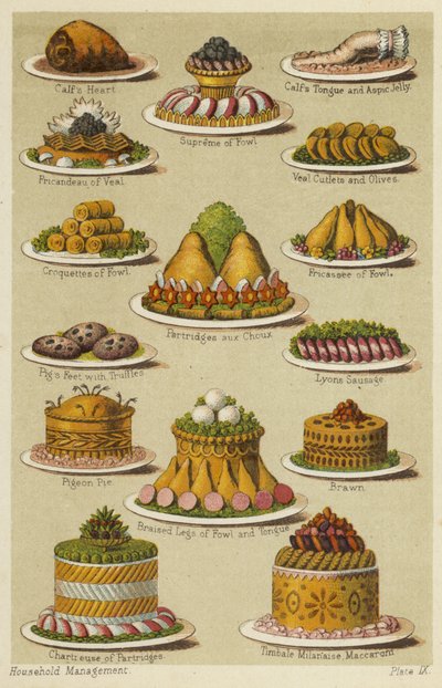 Plats de viande - English School