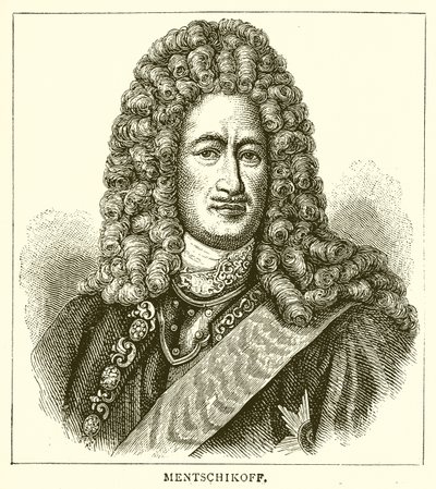 Mentschikoff - English School