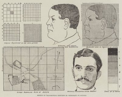 Méthode de transmission des croquis par télégraphe ou signaux - English School