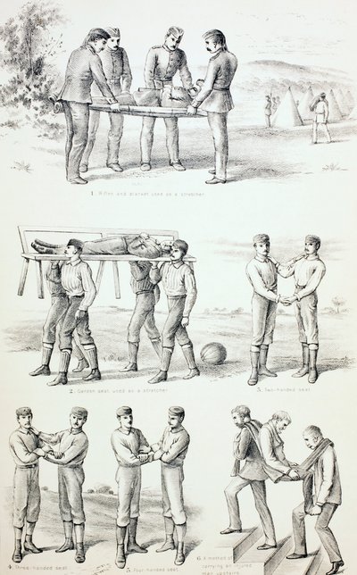 Méthodes de transport des blessés - English School