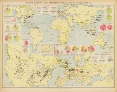 Produits minéraux, charbon, pétrole, gaz naturel, schiste bitumineux et asphalte - English School