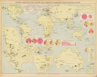Produits minéraux, Or, Argent, Plomb, Mercure, Diamants et autres pierres précieuses - English School