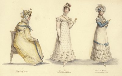 Miroir de la Mode - English School