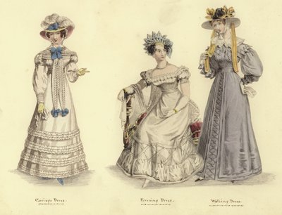 Miroir de la Mode - English School