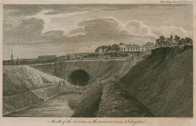 Bouche du tunnel sur le canal de Regent, Islington, Londres - English School