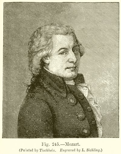 Mozart - English School