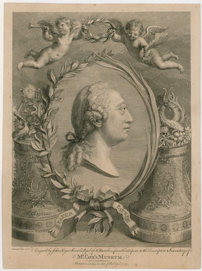 Musée de M. Cox. Gravé comme frontispice à l