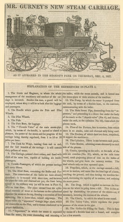 La nouvelle voiture à vapeur de M. Gurney - English School