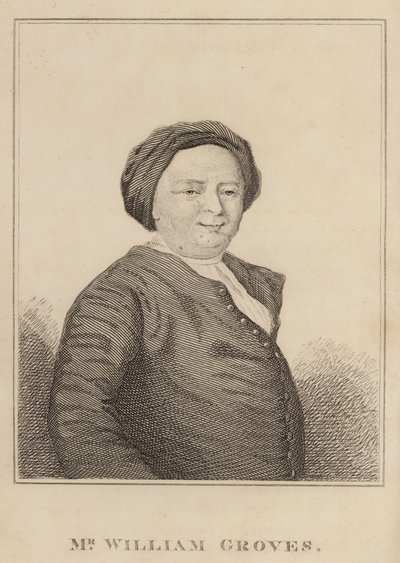 M. William Groves - English School