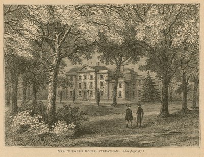 Maison de Mme Thrale à Streatham - English School