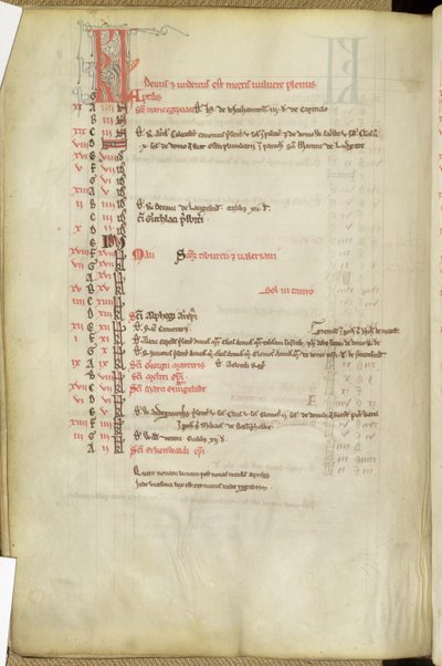 Calendrier des jours des saints, milieu du XIIIe siècle - English School