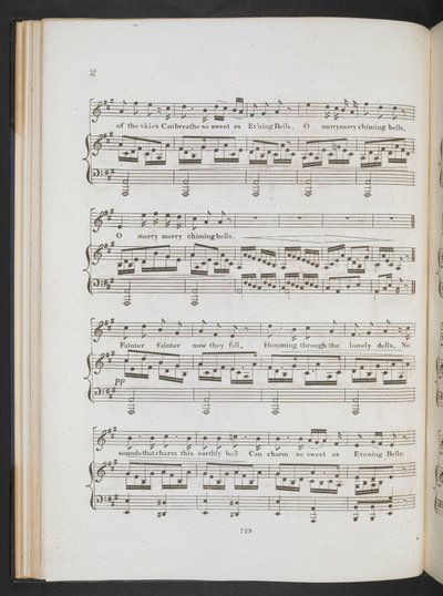 Partition musicale pour 