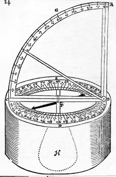Instrument de navigation inventé par Reginaldus Petraeus, illustration de The Haven-Finding Art par Simon Stevin, publié en 1599 - English School