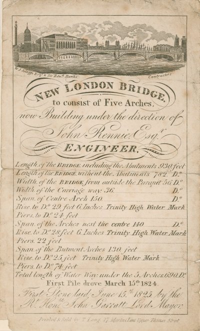 Nouveau pont de Londres - English School
