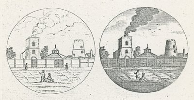 New River Head, daté du 6 juin 1775 - English School