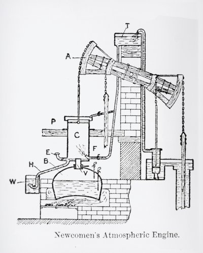 Machine atmosphérique de Newcomen - English School