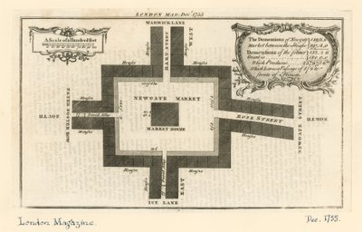 Marché de Newgate - English School