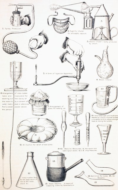 Appareils pour la chambre des malades au XIXe siècle - English School