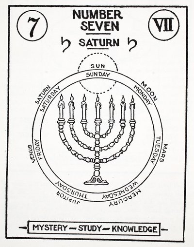 Numéro Sept, Saturne - English School