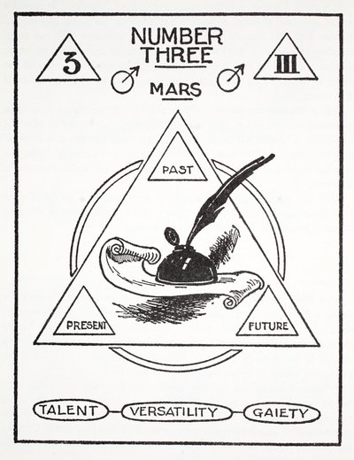 Numéro Trois, Mars - English School
