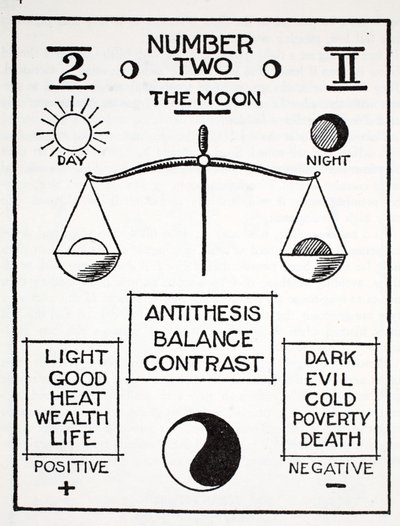 Numéro Deux, la Lune - English School