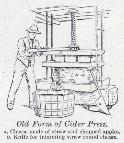 Ancienne forme de presse à cidre - English School