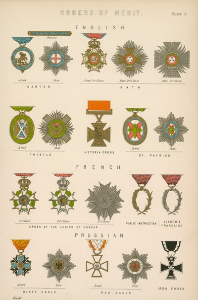 Ordres de mérite - English School