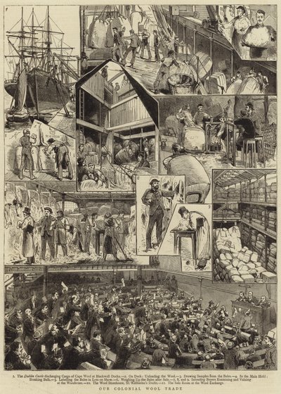 Notre commerce de laine colonial - English School