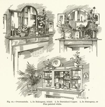 Dessus de cheminée - English School