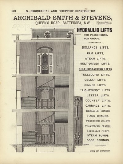 Page du Compendium des architectes, géomètres et ingénieurs 1892 - English School