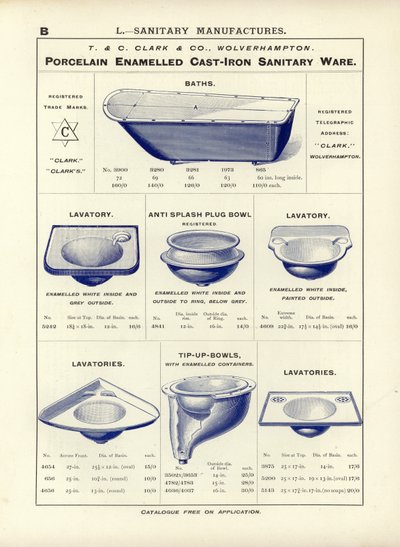 Page du Compendium des architectes, géomètres et ingénieurs 1892 - English School