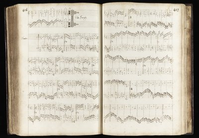 Pages 416-417 