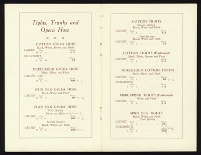 Pages du catalogue des célèbres chaussures de ballet de Milan de Gamba - English School